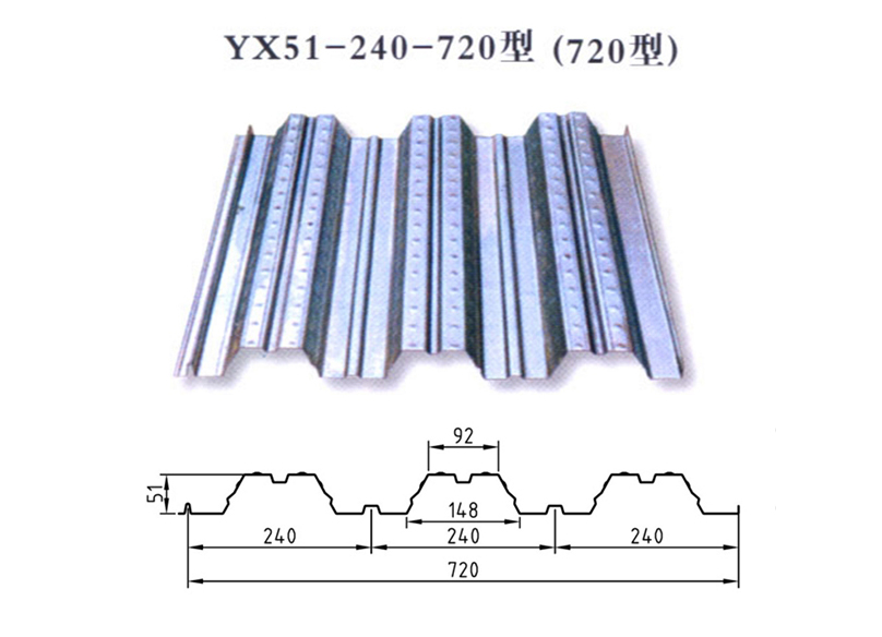 開口型YX51-240-720
