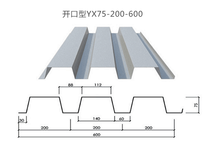 開口型YX75-200-600